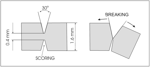 PCB_Milling